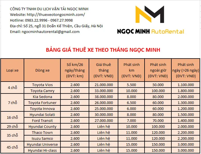 Hiểu rõ các yếu tố cấu thành giá giúp doanh nghiệp tối ưu hóa ngân sách teambuilding