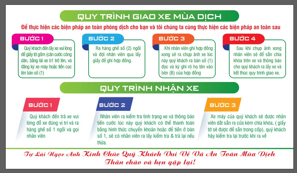 Quy trình bàn giao xe rõ ràng giúp bảo vệ quyền lợi của khách hàng và đơn vị cho thuê