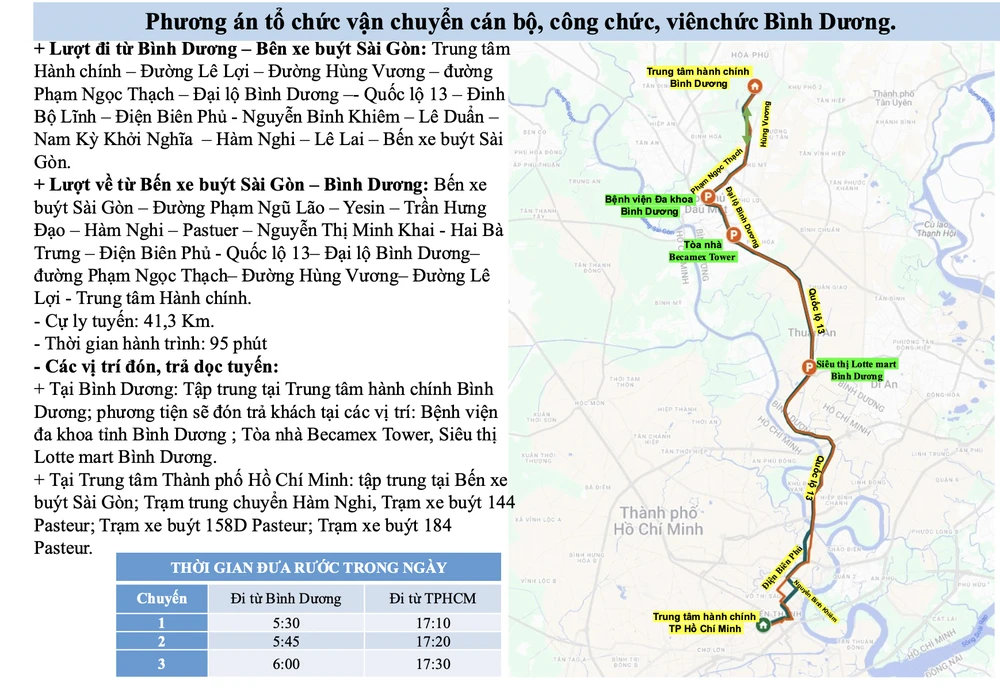 Quy trình khảo sát lộ trình kỹ lưỡng giúp tối ưu hóa thời gian di chuyển